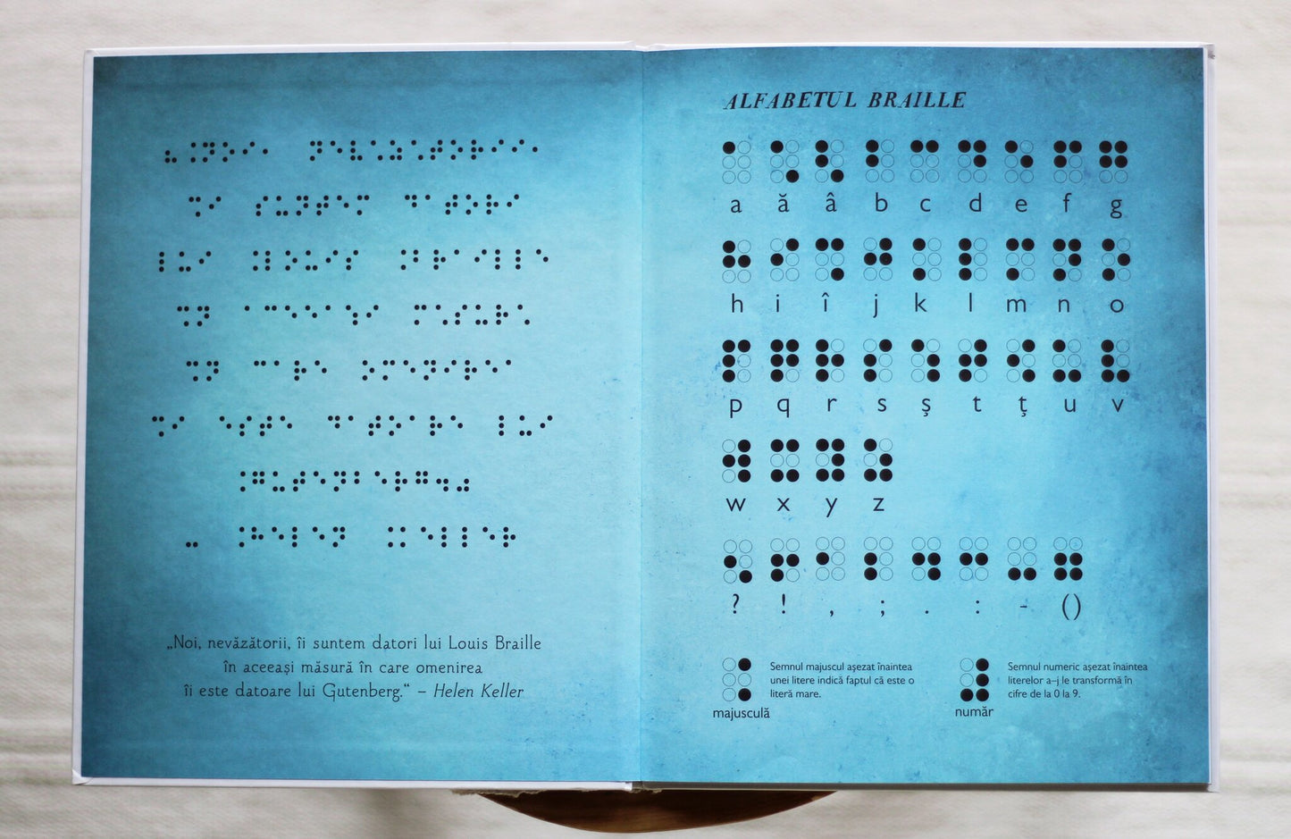 Șase puncte. Povestea tânărului Louis Braille